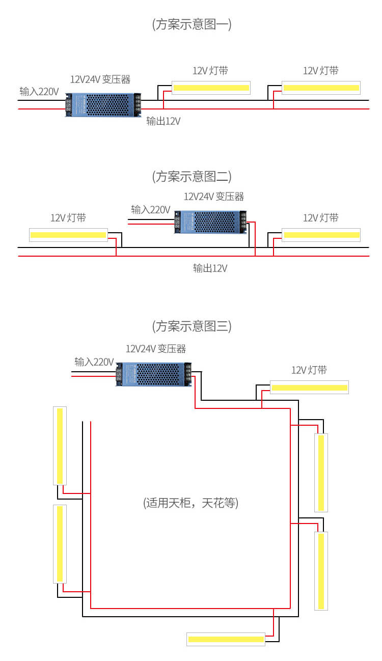 安裝2