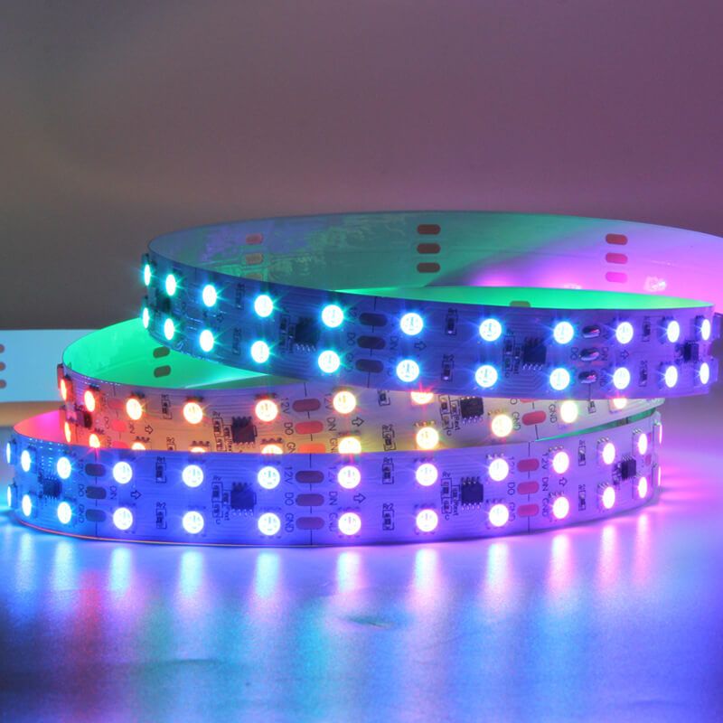 mini led