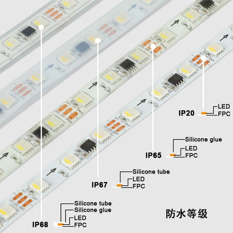 TM1814B外置IC可尋址單點(diǎn)單控四合一RGBW燈帶 - 5